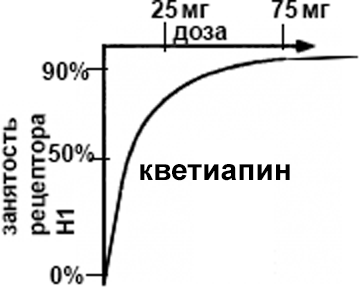 occupancy.png