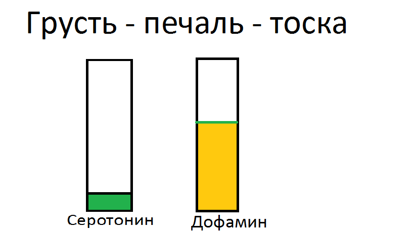 Грусть.png