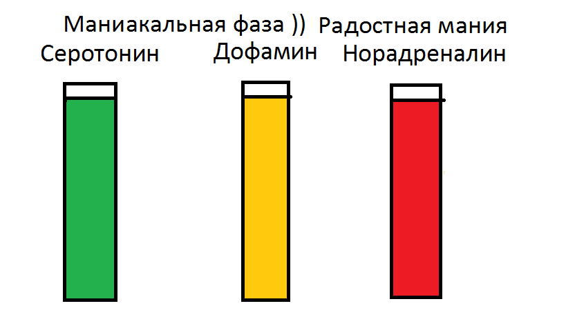 Радостная мания.png