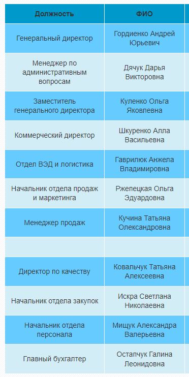 Сниdsafadfмок.JPG