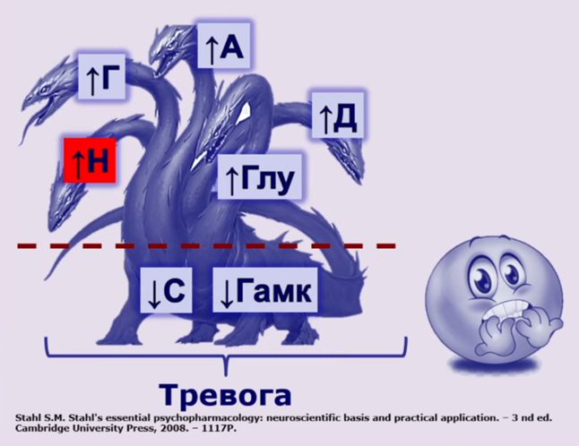 Тревога.jpg